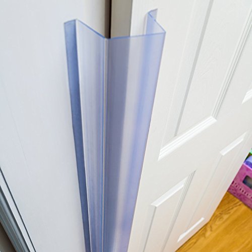 Cardea Child Door Finger Guard Pack Clear Buy Online in UAE. Baby