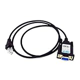 Bestcompu ® Programming Cable Motorola Radio CDM750 CDM1250 CDM1550 CDM1550 LS CDM1550 LS+ GR300 GR400 GR500 GR1225 LCS2000 LTS2000 Maxtrac-M1225 SM10 SM50 SM120 M10 M100 M120 GM300 M1225 CDM CDM1250 CM200 CM300 Pro3100 Pro5100 Pro7100 MCX760 MCX780