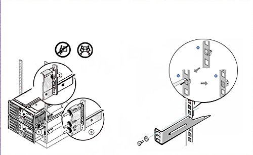 5 Washers+Cabinet+Shelves+Routers+Self+Locking