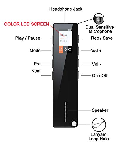 Digital Voice Recorder, Sindave 1536kbs Stereo Rechargeable HD Audio 16 Gram Voice Recorder, Mini Portable USB MP3 Activated Sound Recorder and 1- Click Recording, Voice Activated Recorder