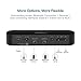 Purgo Bluetooth Transmitter and Receiver, Digital Optical TOSLINK and 3.5mm Wireless Audio Adapter for TV/Home Stereo System – aptX Low Latencythumb 2