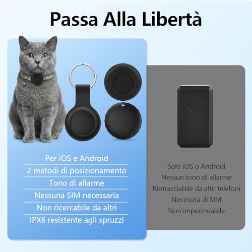 GPS for Dogs, Cat GPS Collar, GPS Trackers for Dogs and Cats, No Subscription, Global Real Time Positioning, Compatible with iOS and Android, Tracking History (7 Days)