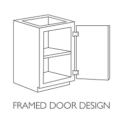 Design House 587097 Bath Unassembled Modern 2-Door