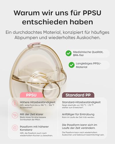 Nuliie JoyFlow Pro Portable Hands Free Breast Pump with Night Light & BPA-Free PPSU Collector, Electric Breast Pump with 4 Modes & 12 Levels, 24mm Nipple, 17/19/21mm Inserts, Pink (Pack of 2)