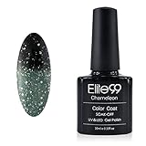 Chameleon Temperature Changing Colour Nail Lacquers Soak Off UV LED Gel Polish Darkslategray - Pinkish Grey-green