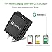 UGREEN Rapid Charger Quick Charge 2.0 18W USB Power Adapter Wall Charger for Samsung Galaxy S7, S7 Edge, S6, S6 Edge, Note 5, Note 4, LG G4 G5, Google Nexus 6, Sony, Asus, HTC, iPhone and iPad (Black)