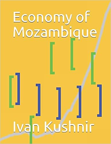 Economy of Mozambique