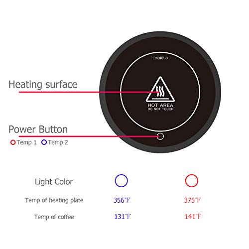 3 Coffee+Warmer+Candle+Electric+Beverage