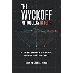 The Wyckoff Methodology in Depth (Trading and Investing Course: Advanced Technical Analysis)