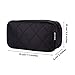 HOYOFO Double-Sided Cosmetic Pouch Bag for Travel Makeup Brush Organizer Makeup Bag, Black Small