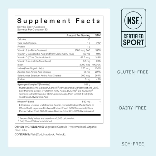 Nutrafol Women's Hair Growth Supplements, for Women Ages 18-44, Clinically Proven Hair Supplement for Visibly Thicker and Stronger Hair, Dermatologist Recommended - 1 Month Supply, 1 Refill Pouch