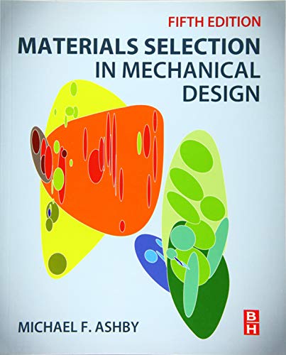 Materials Selection In Mech.Design