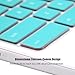 Keyboard Cover Compatible with 2018 2017 Acer Chromebook 15 CB3-531 CB3-532 CB5-571 C910 /14