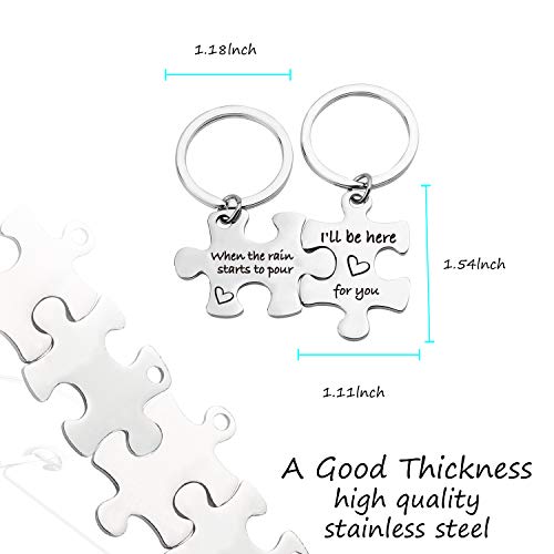 EIGSO I'll Be There for You When The Rain Starts to Pour Puzzle Keychain Set Friends TV Show Inspired Keychain Gift for BFF Boyfriend for Couples (When The rain Starts KR)