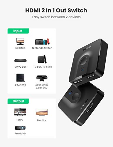 Switch HDMI 4K 60Hz 2 Entrées 1 Sortie Commutateur HDMI 2K 1080P 120Hz 3D HDR CEC Dolby Atmos Compatible avec PC PS5 PS4 Switch 2 Xbox One 360 Chromecast TV Box Moniteur Projecteur VR (Noir)