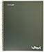 Top Flight Wired 1-Subject Notebook, 100 Sheet, Assorted, (33180)