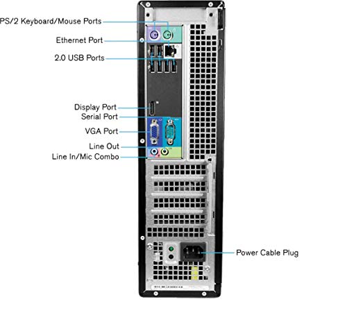 2 Dell+Optiplex+990+SFF+Desktop