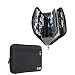 BUBM Nylon Waterproof Portable Electronics and Electronic Accessories Travel Case Travel Organizer Drive Case Cosmetic Purse Portable Drive Case Small Bag Case for Electronics