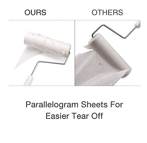 image for HOUSE DAY Lint Roller Pet Hair Remover Cleaning Fuzz Dust Dandruff,1 D