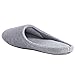 Ofoot Women's Cotton Memory Foam Washable Anti-slip Indoor Slippers