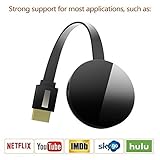 Wireless Display Dongle, WiFi Portable Display