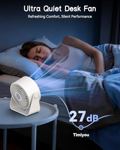 Neqraxis Bianca Desk Fan, Silent Table Fan, Mini USB Fan, Rechargeable 3600 mAh, 360° Rotation, LED Screen Small Fans for Bedroom, Office, Camping, Home