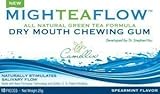 Mighteaflow Dry Mouth Gum Sprm 8x10