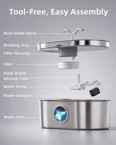 SohoTeco 8L/270oz/2Gallon Stainless Steel Dog Water Fountain Pet Fountain | Automatic Pet Water Dispenser - Self-Designed Filtration System - Ultra-Quiet Pump - Easy Cleaning & Maintenance (3 Filters)