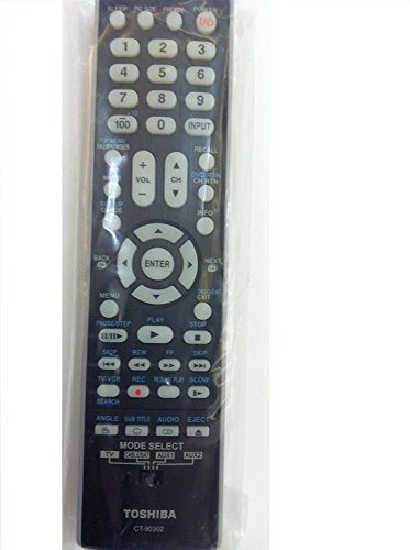 Control Ct-90302 Ct90302 For Tv/cable/ Sat/ Aux1/2