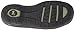 KEEN Women's Saratoga Mule