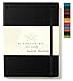 Minimalism Art Notebook Journal, Classic Size 5 X 8.3 inches, Dotted Grid Page, 192 Pages, Hard Cover, Inner Pocket, Quality Paper-100gsm (Dotted, Blue)