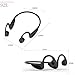 Bone Conduction Bluetooth Headphones Sweatproof Sports Driving HiFi Stereo Earbuds Earphones Wireless Headset Built-in Mic and Noise Cancellation for iPhone Android