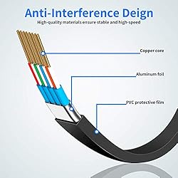 Deegotech Cat 8 Ethernet Cable 6FT, 40Gbps 2000Mhz