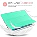 MoKo Case for iPad Pro 9.7 - Slim Lightweight Smart-shell Stand Cover with Translucent Frosted Back Protector for Apple iPad Pro 9.7 Inch 2016 Release Tablet, Mint GREEN (with Auto Wake / Sleep)