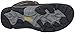 KEEN - Men's Durand Mid Waterproof Hiking Boot