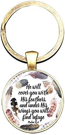 Inspirational Bible Verse Bronze Keychain, Christian Scripture Gifts Car Keyring (G6 Psalm 9:14)