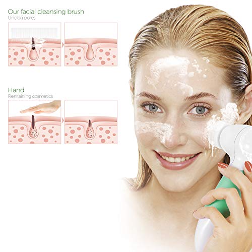 SKM 5 in 1 Facial Cleansing Brush Set, Multifunctional Electric Facial and Body Cleansing Spin Brush Set with 5 Brush Heads for Deep Cleansing, Gentle Exfoliating, Removing Blackhead for Face and Body - Thumbnail 5