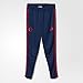 adidas Manchester United FC Training Pants 2015-2016