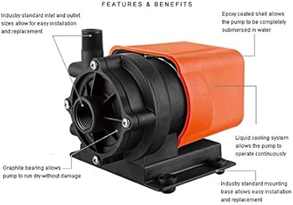 SEAFLO  product image 5