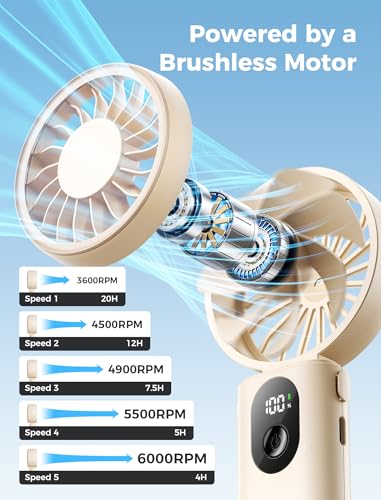 Aecooly Mighty Portable Handheld Fan, 3-in-1 Powerful Hand Fan Rechargeable [20H Max Cooling Time], 5-Speed Digital Display, Mini Personal Hand Held Fan for Summer, Travel, Gifts for Women - Beige