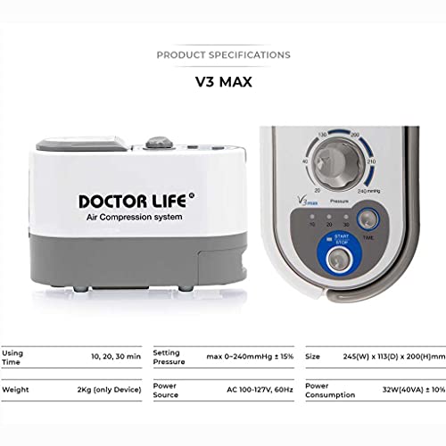 DSMAREF Air Compression System Sequential Compression Device