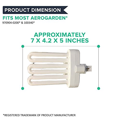 Think Crucial Replacement Light Bulb Compatible with AeroGarden Part