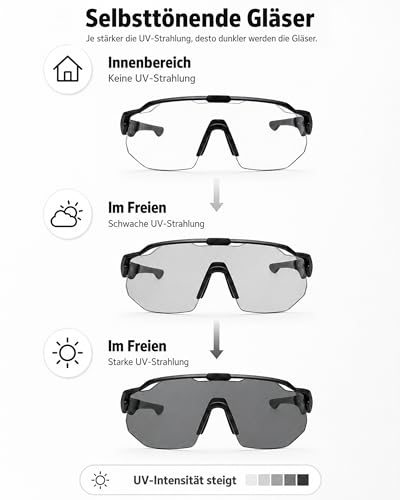 Meayll Cycling Glasses Men Women Photochromic Running Glasses UV400 with Adjustable Nose Pad 27 g Lightweight TR90 Sports Glasses Sunglasses Quick Glasses for Bicycle MTB Outdoor