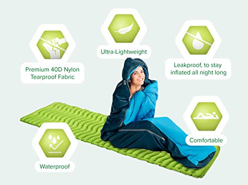 Camping Sleep Mat - Compact & Lightweight Inflatable Sleeping Pad for Backpacking - Ultralight Air Mattress Engineered for Comfort - with 3 Repair Patches and Bonus Survival Whistle - Thumbnail 2