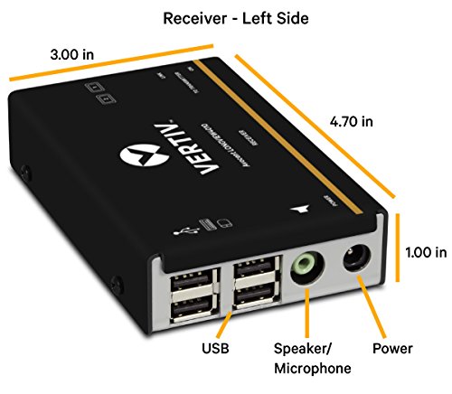 Vertiv Avocent LV 4010P High-Performance HD KVM Extender Kit with Receiver & Transmitter, VGA, Single Monitor, Extend up to 50 m. / 164 ft. (4010P)