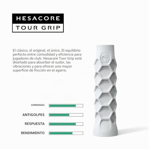 Hesacore Padel Tour Grip - Comfort Grip for Tennis Elbow, Higher Grip Strength, Less Vibrations, Finger Support, Helps Sweat Hands, Club Players, Size S