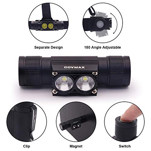 Rechargeable LED Headlamp, Super Bright 1200 Lumen, 2000mAh Battery