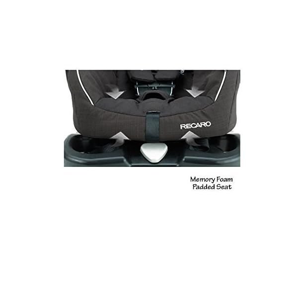 recaro performance coupe