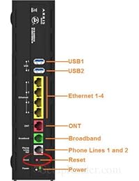 AT & T Arris bgw210   700 802.11b g n ac 400 mW acoplado VDSL2 inalámbrico voz Gateway 4 x puertos Gigabit (Ont necesario)