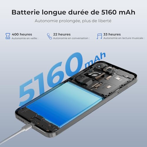 HOTWAV A17 Pro Max Mobile Phone Unlocked 4G Android 15 Large Screen 6.75" 120Hz Long Battery Life 5160mAh Camera 13MP Storage 128GB Expandable 1TB Octa Core Warranty 2 Years Cheap